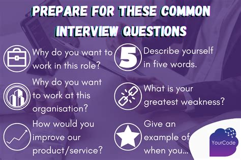 sportsbet video interview questions|Top 9 Video Interview Questions and How To Answer Them.